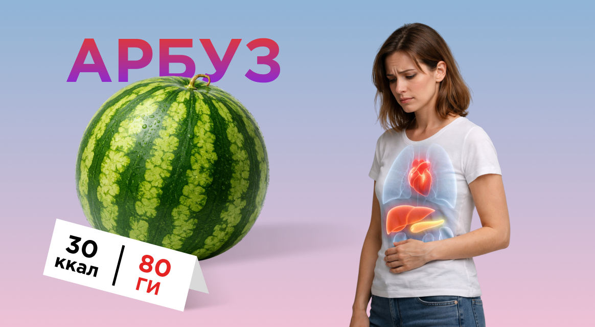 Гликемический индекс продуктов – 1
