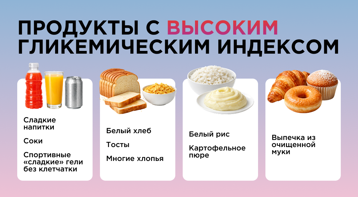 Гликемический индекс продуктов – 2
